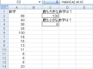 Excel エクセル で一番大きい 小さい数字 最大値 最小値 を表示 強調する 色を付ける方法 Max Min関数他の使い方 すなぎつ