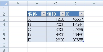 tabledesign4