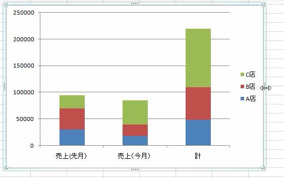 graph11