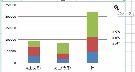 graph5