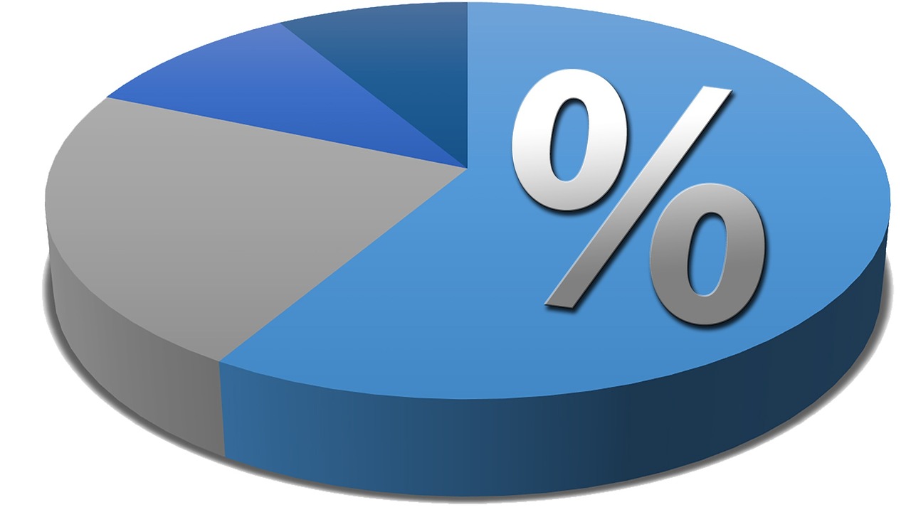 pie-chart