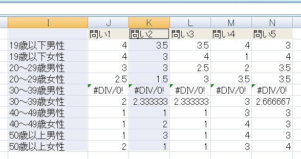graphmake10