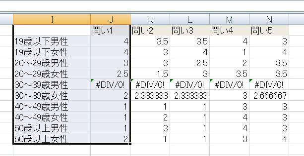 graphmake7