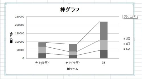 ograph1