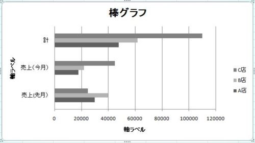 ograph4