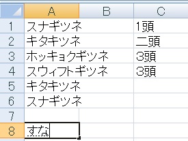 Excel エクセル で同じ列の内容を予測変換する方法 オートコンプリートの使い方と無視の仕方 すなぎつ