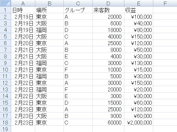 pivottable1