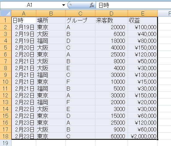 pivottable2