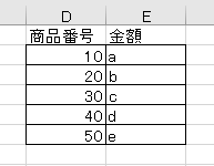 excel vlookup true3