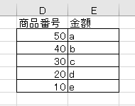 excel vlookup true5