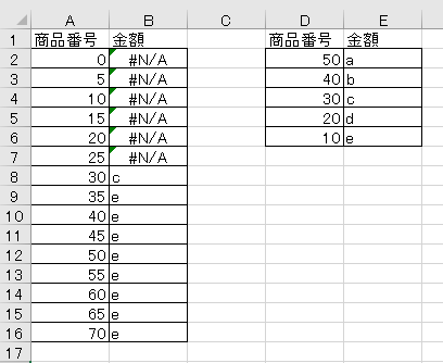 excel vlookup true6