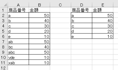 excel vlookup true7