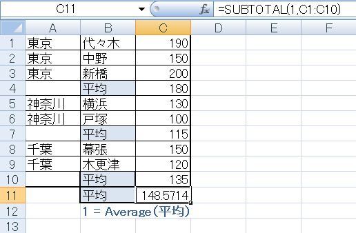 subtotal16