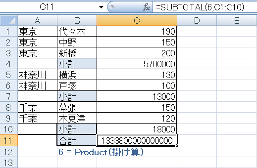 subtotal19