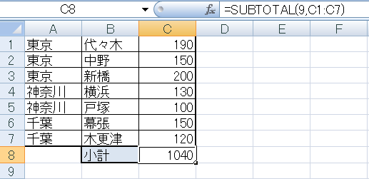 subtotal6