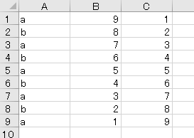 エクセル excel sort vba3