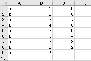 エクセル excel sort vba1