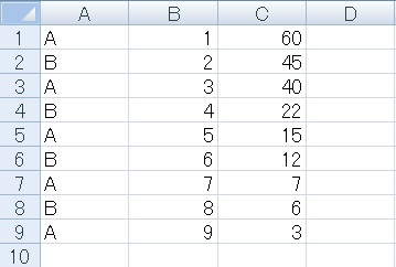 sort12