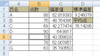 Excel（エクセル）で偏差値を求める方法/Stdev、Stdevp関数の違いと使い方 | すなぎつ