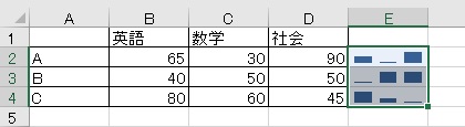 sparkline11