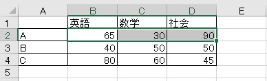 sparkline2