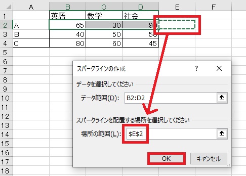 sparkline5