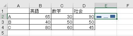 sparkline6