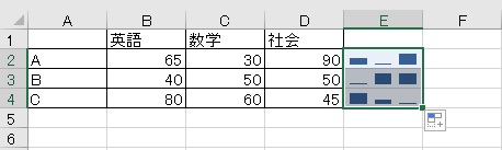 sparkline7