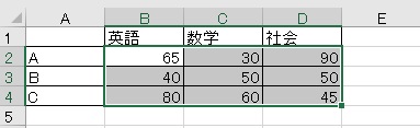 sparkline8