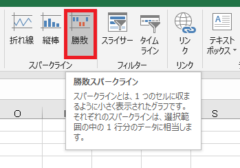 sparklinewinorlose2