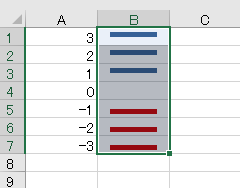 sparklinewinorlose4