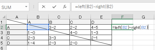 sparklinewinorlose6