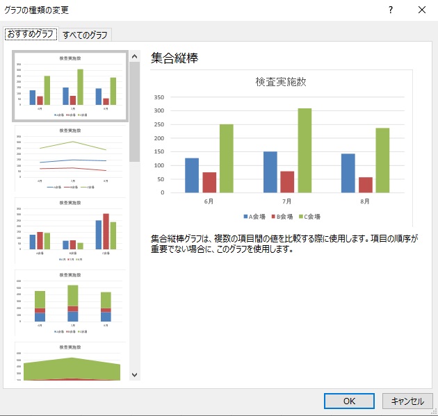 recomendedgraph2