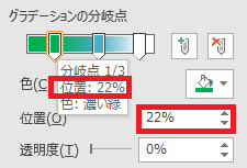 図形 グラデーション30