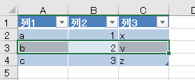 テーブル　列全体　行全体10