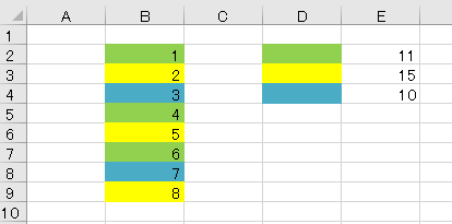 vba 色 カウント8