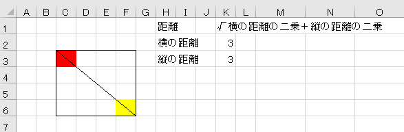 セル 直線距離6