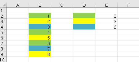 vba 色 カウント5