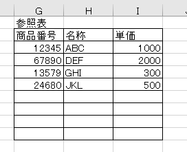 excel 商品番号11