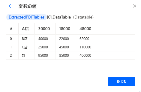 PowerAutomateDesktop pdfからテーブルを抽出する10
